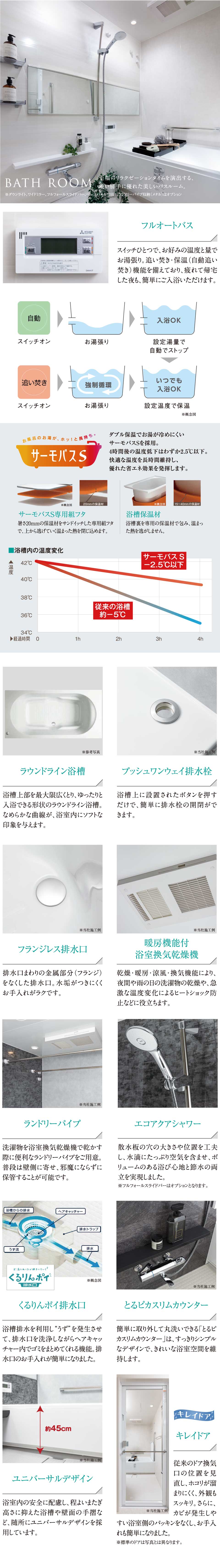 バスルームSP