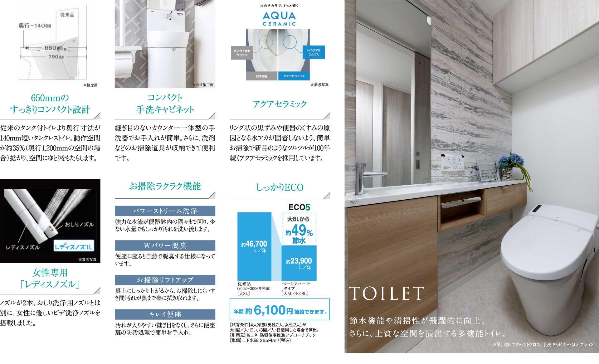 トイレPC