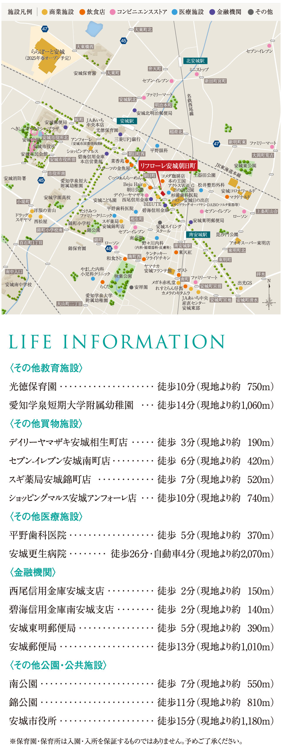 MAPとINFO