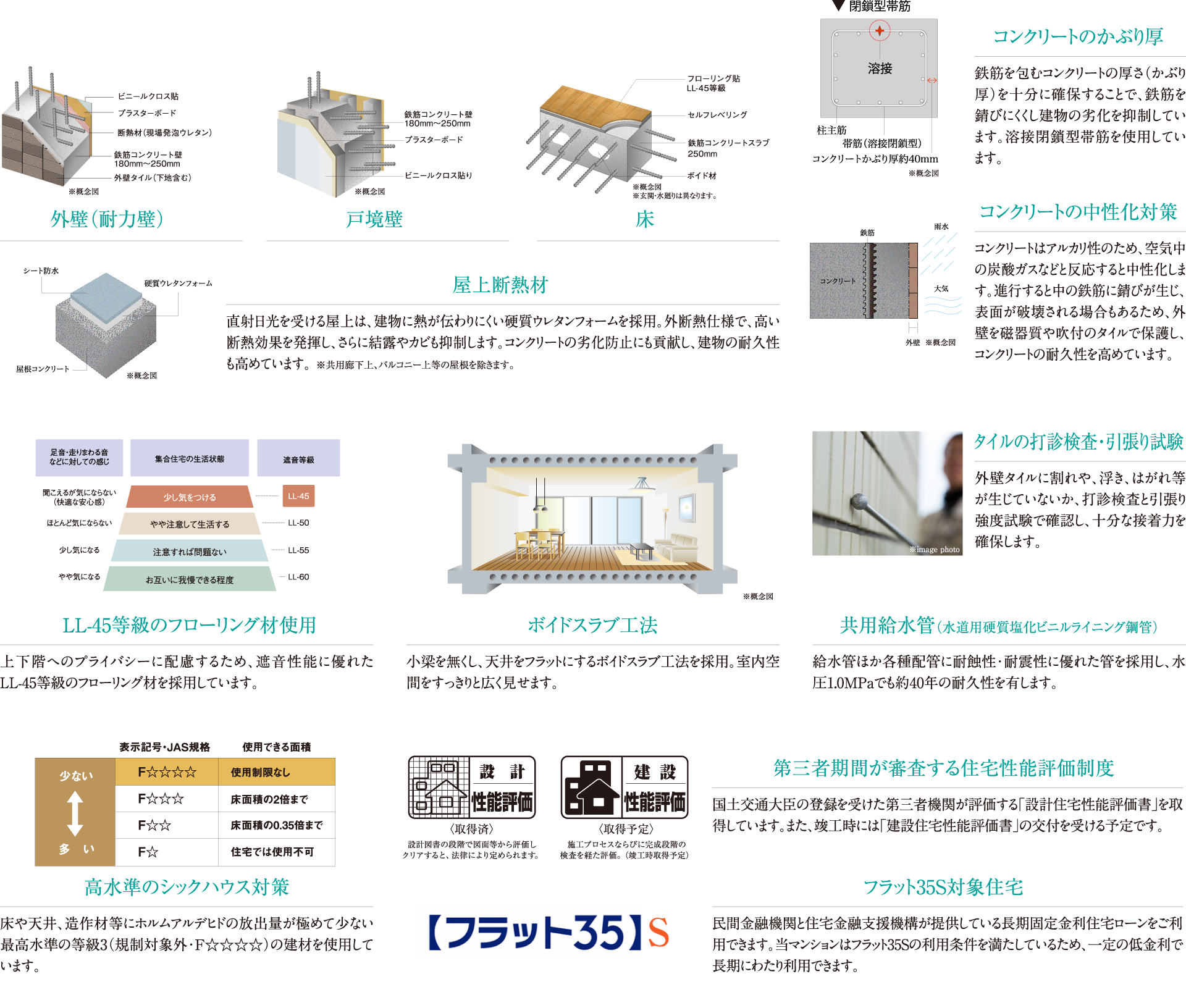 安全性能2PC