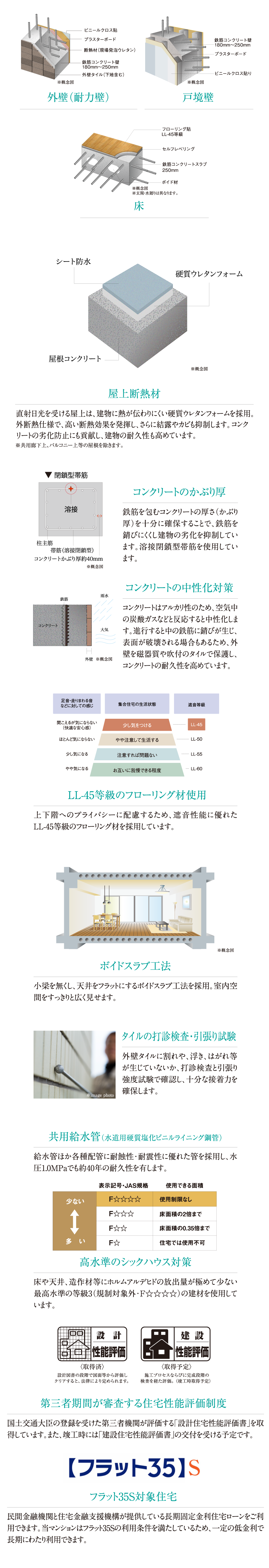 安全性能2PC
