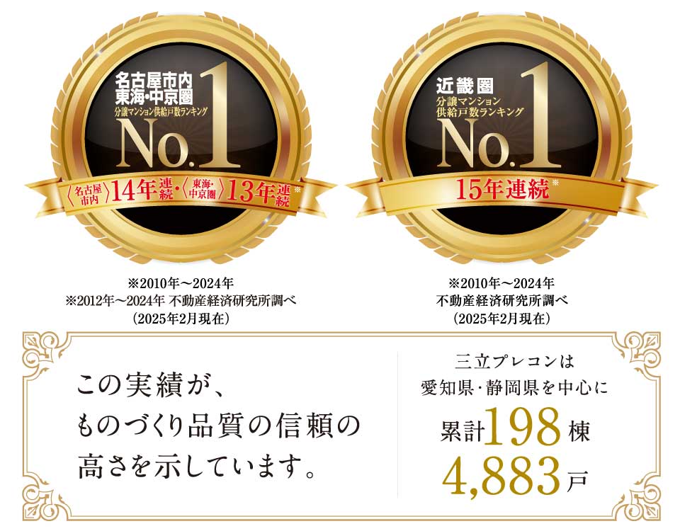 No1